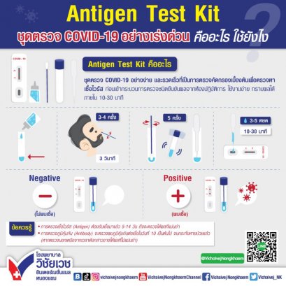 Rapid Antigen test ตรวจโควิดแบบเร็วด้วย ATK ได้ที่ไหน ตรวจอย่างไร ตรวจ RT-PCR ที่ไหน