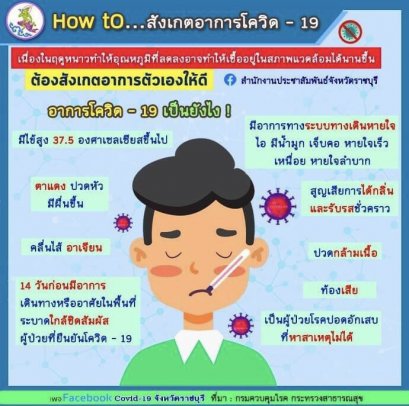 เมื่อติดโควิด รอเตียง หรือรักษาตัวเองที่บ้าน ดูแลตัวเองอย่างไร