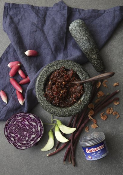 น้ำพริกตาแดง