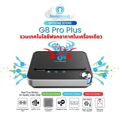 เครื่องฟอกอากาศในรถยนต์ NanoBoozt รุ่น G8 Pro Plus มาใหม่ Top สุดตอนนี้