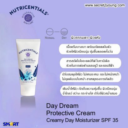 นู สกิน นูทริเซนเชี่ยล nu skin Nutricentials Day Dream Protective Cream SPF 35 2