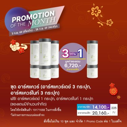 โปรโมชั่น นู สกิน nu skin promotion 2-69 ageloc r2 1