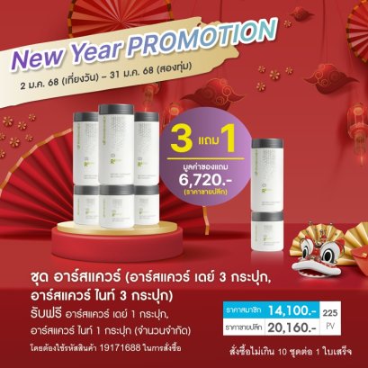 โปรโมชั่น นู สกิน nu skin promotion 01-2025-ageloc r2