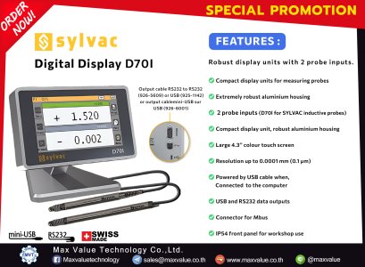 Digital display D70I