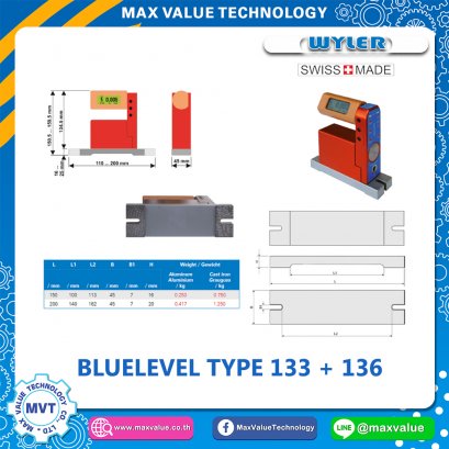 BlueLEVEL Type 133 + 136