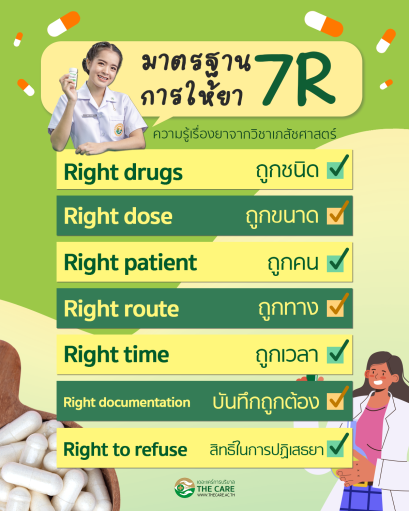 เดอะแคร์ไขข้อสงสัย มาตรฐานการให้ยา 7R  