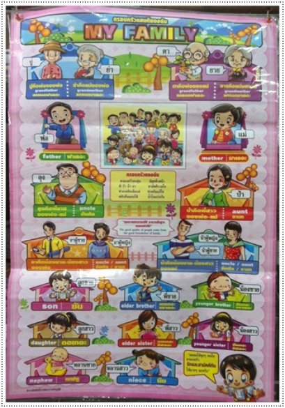 โปสเตอร์ My Family ครอบครัวแสนดีของฉัน