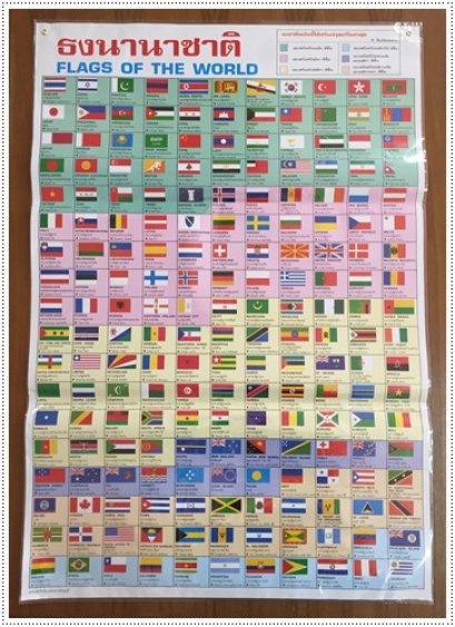 โปสเตอร์ ธงนานาประเทศ