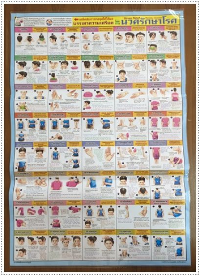 โปสเตอร์ นวดรักษาโรค (บรรเทาความเครียด)
