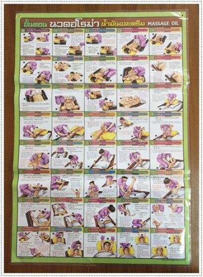 โปสเตอร์ นวดอโรม่า น้ำมันและครีม