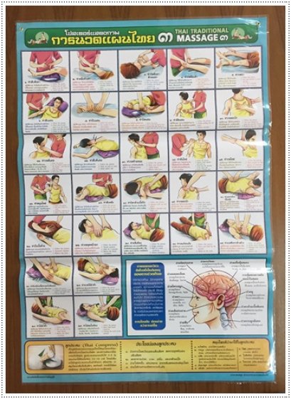 โปสเตอร์ นวดแผนไทย 3