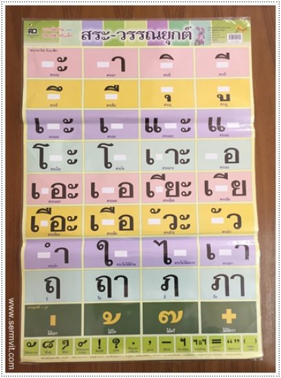 โปสเตอร์ สระ-วรรณยุกต์