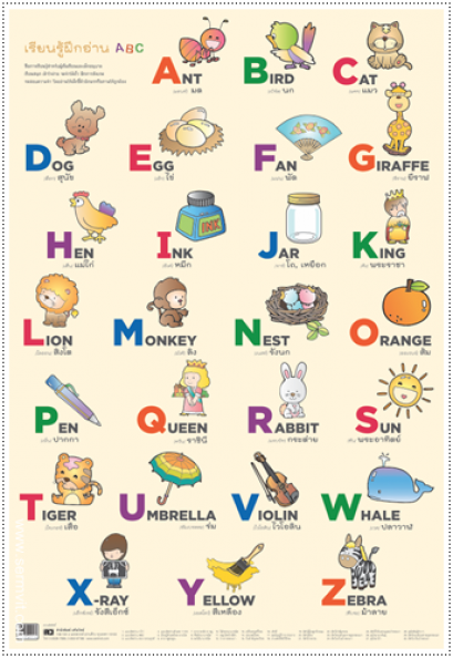 โปสเตอร์ เรียนรู้ฝึกอ่าน ABC