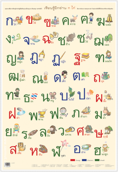 โปสเตอร์ เรียนรู้ฝึกอ่าน ก.ไก่