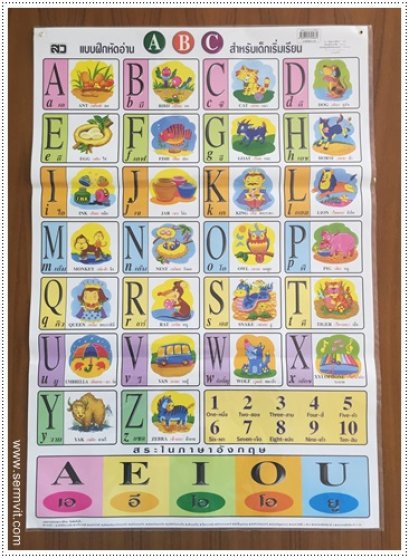 โปสเตอร์ แบบฝึกหัดอ่าน ABC