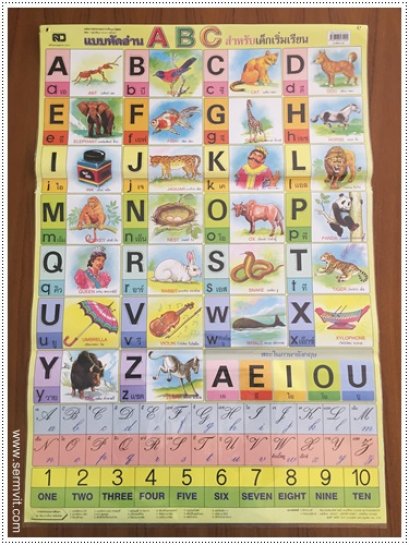 โปสเตอร์ แบบหัดอ่าน ABC