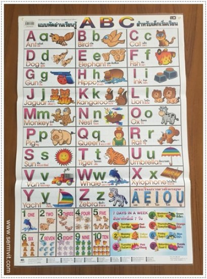 โปสเตอร์ แบบหัดอ่านเรียนรู้ ABC