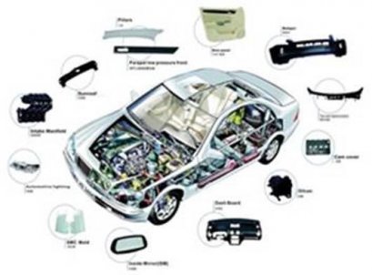 Kunda Holdings กับการใช้งาน NX 