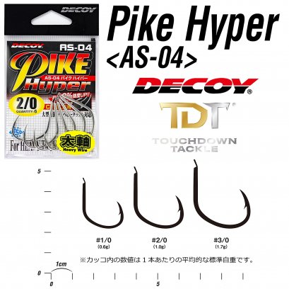 DECOY AS-04 / AS-04P PIKE เบ็ดจิ๊กก้านหนายอดนิยมมีทั้งแบบซองและกล่อง