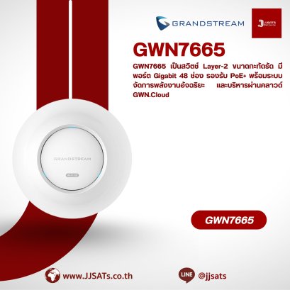 GWN7665 – Grandstream Tri-Band Wi-Fi 6E Access Point