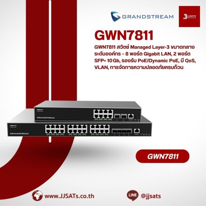 GWN7811 – Layer 3 Managed Network Switch for Business from Grandstream | By JJSATs