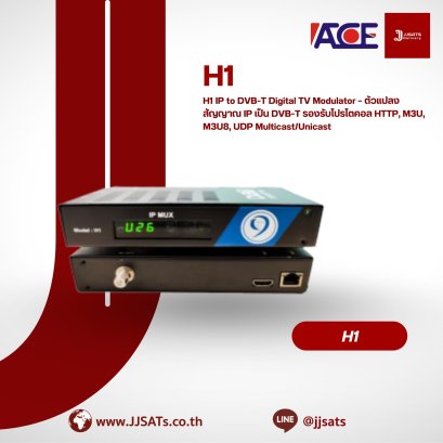 IP to DVB-T Digital TV Modulator – IP to DVB-T Signal Converter Supporting HTTP, M3U, M3U8, UDP Multicast/Unicast | By JJSATs
