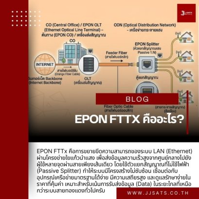 EPON FTTX คืออะไร?