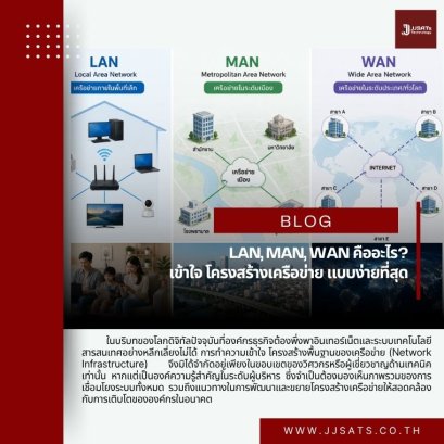 What are LAN, MAN, and WAN? Understanding "Network Structures" the Easiest Way