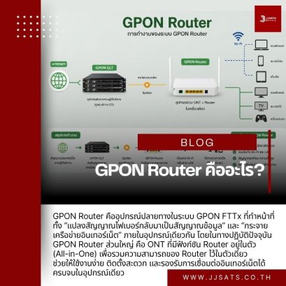 GPON Router คืออะไร?
