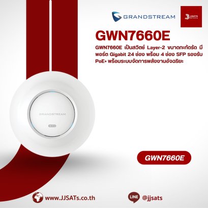 GWN7660E – Grandstream Dual-Band Wi-Fi 6 Access Point