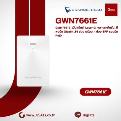 GWN7661E – Grandstream In-Wall Wi-Fi 6 Access Point
