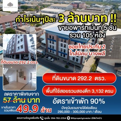 High profit of 3 million baht per year!! 5-story apartment for sale, many employment opportunities, Soi Thai Prakan 2, total 105 rooms, near Bang Phli Industrial Estate, dense tenants, 292.2 sq m, special price, urgent!!!