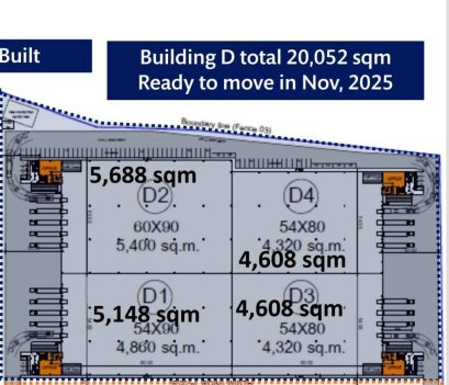 Factory for Rent — Purple Zone, Samut Prakan