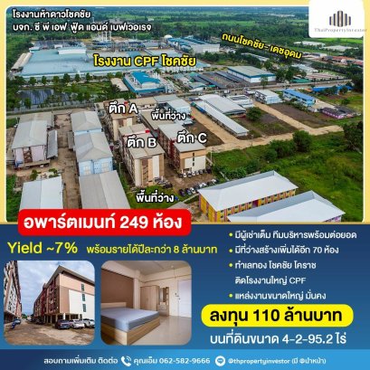8M+ THB Annual Rental Income • 249-Room Apartment Investment: 110 Million THB • Yield ~7% • Immediate Cashflow Fully Tenanted • On 4-2-95.2 Rai of Land • Expandable up to 70 More Units
