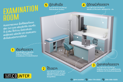 ห้องตรวจเท่านี้ วางอะไรได้บ้างน่ะ ???