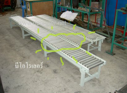 ลูกกลิ้ง