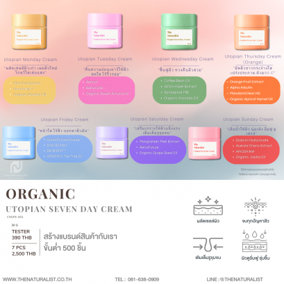 ยูโทเปียนเซเว่นเดย์ครีม - Organic Utopian Seven Day Cream