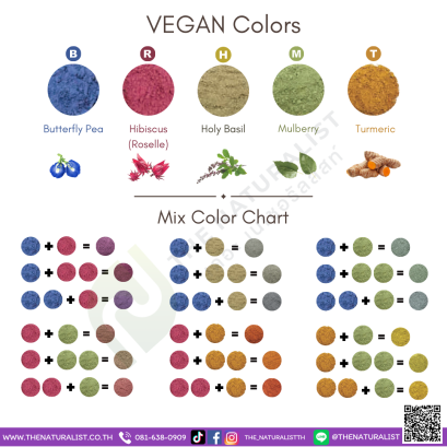 สีผสมอาหารและเครื่องสำอาง - VEGAN Colors