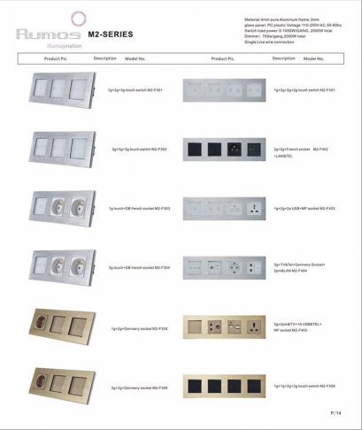 รูมอส บริการงานสวิตช์ไฟงานคอนโด อพาตเม้นต์ และงานโรงแรม