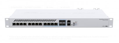 CRS312-4C+8XG-RM - Cloud Router Switch พร้อม 10G RJ45 Ethernet ports และ SFP+ เพื่อการเชื่อมต่อแบบ Cloud ที่มั่นคงและเสถียร