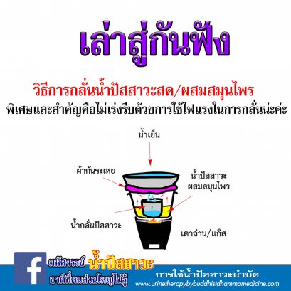 วิธีการกลั่นน้ำปัสสาวะ