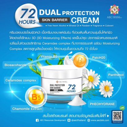Dual protection skin barrier cream