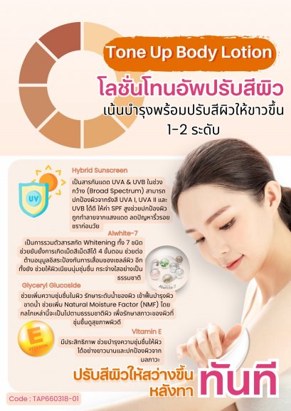 Tone Up Body Lotion Tone Up Body Lotion