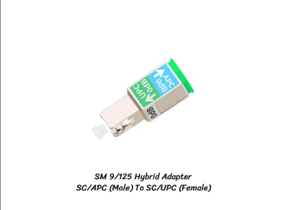 ตัวแปลงหัวไฟเบอร์ออฟติก SC/APC เป็น SC/UPC