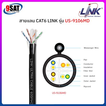สายแลน CAT 6 Ultra 305 เมตร LINK รุ่น US-9106 MD (แบบแบ่งขายเมตรละ 24 บาท)