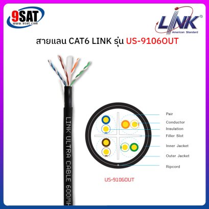 สายแลน CAT 6 Ultra 305 เมตร LINK รุ่น US-9106 OUT (แบบแบ่งขายเมตรละ 20 บาท)