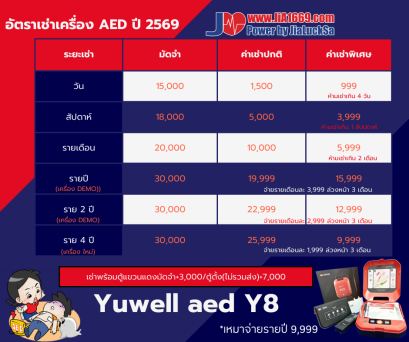 เช่ารายปี AED ยี่ห้อ Yuwell Y8