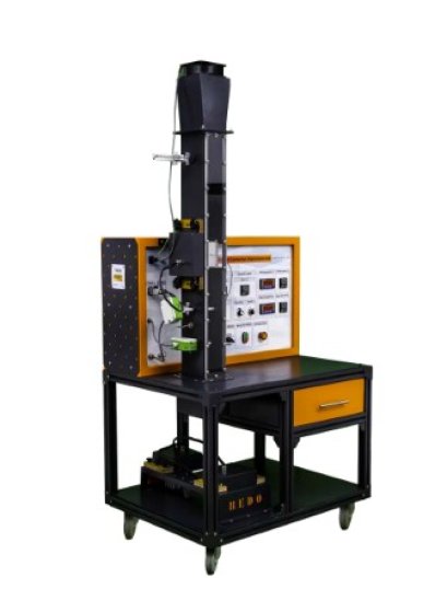 Free &amp; Forced Convection Phenomena