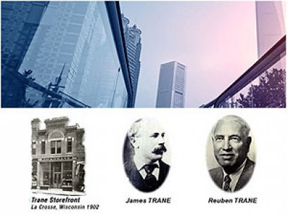 บริษัท เทรน (ประเทศไทย) จำกัด ประวัติและความเป็นมา