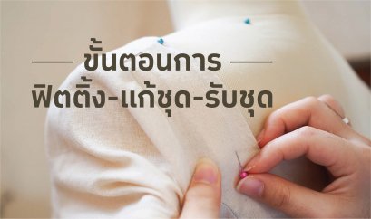 ขั้นตอนการฟิตติ้ง-แก้ชุด-รับชุด